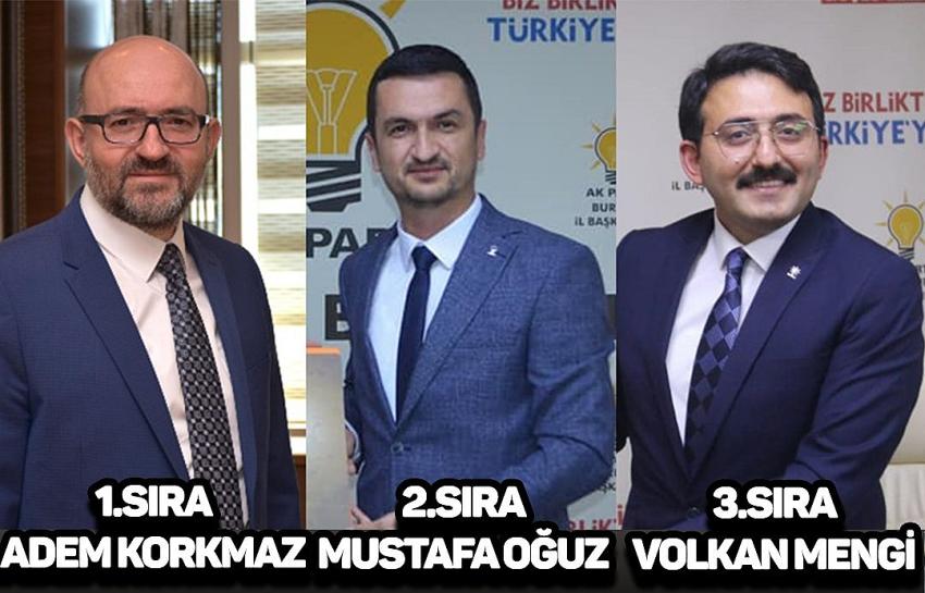 Ak Parti Burdur Milletvekili Adayları