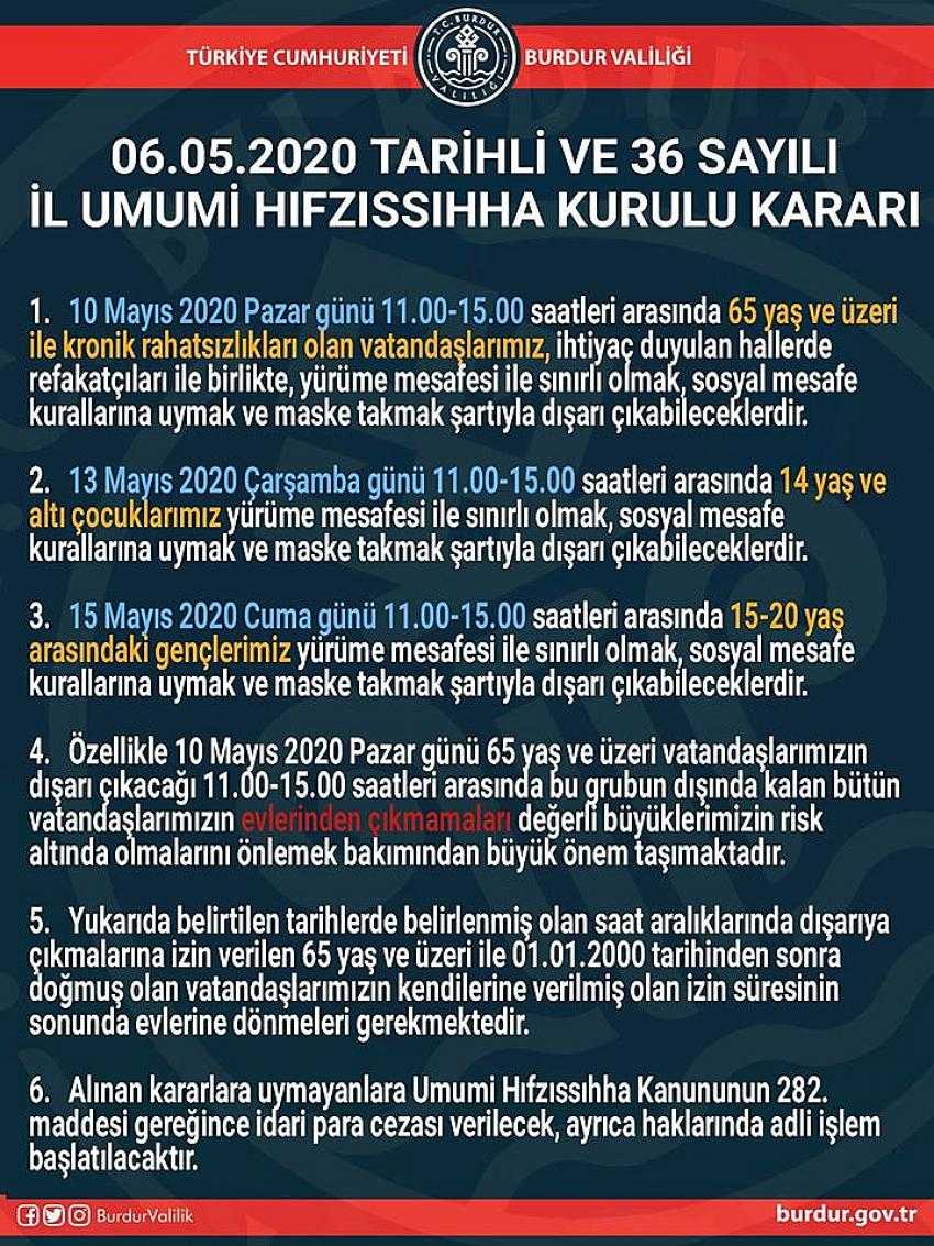 06.05.2020 TARİHLİ VE 36 SAYILI İL UMUMİ HIFZISSIHHA KURULU KARARI