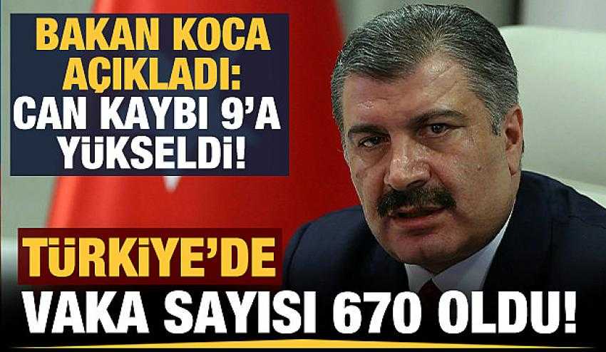 BAKAN KOCA AÇIKLADI VAKA SAYIMIZ 670’E ULAŞTI 9 CAN KAYBIMIZ VAR