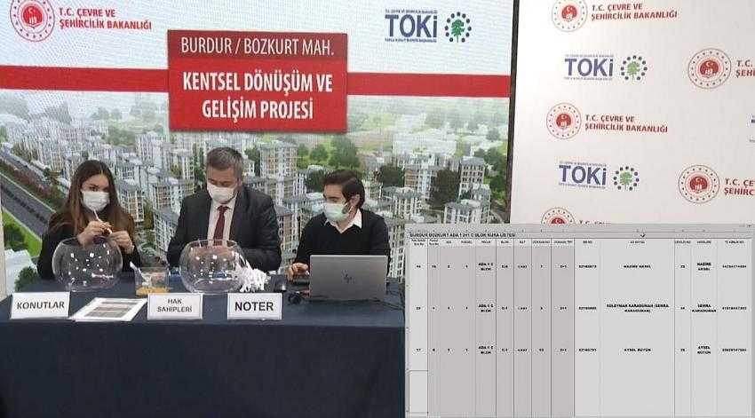 Deprem evleri TOKİ kuraları çekildi