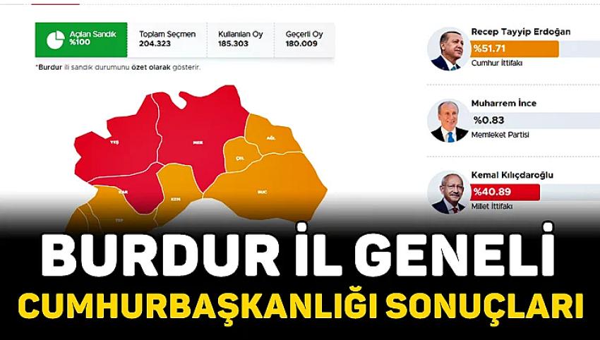 Burdur İl Geneli Cumhurbaşkanlığı Sonuçları