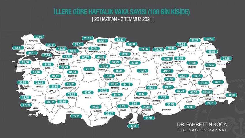 Haftalık Vaka Haritası Açıklandı