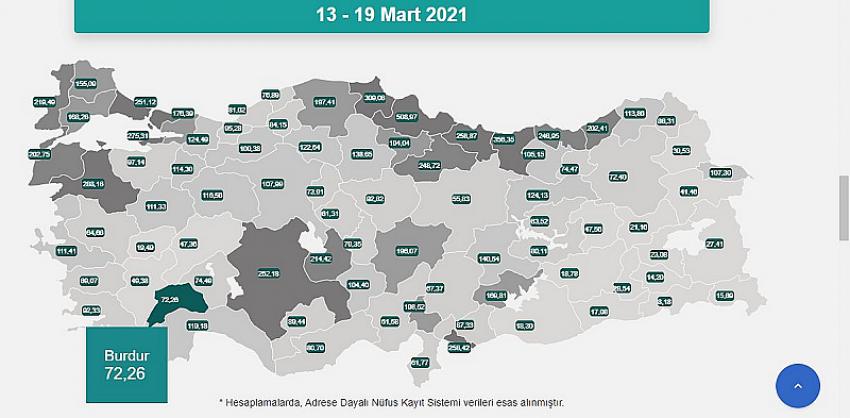 Bakan Koca Haftalık Vaka Haritasını Paylaştı Burdur'da Vaka Sayısı Azalıyor