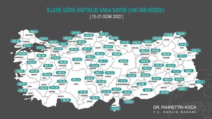 Burdur'un haftalık vaka sayısı açıklandı