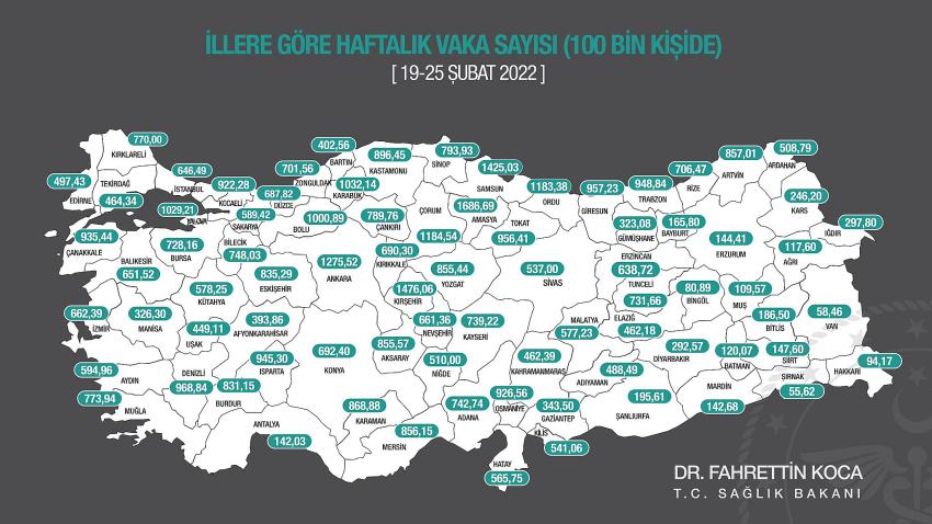 Burdur'un haftalık vaka oranı açıklandı