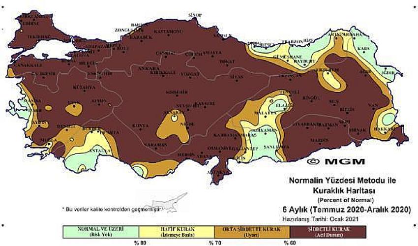 KURAKLIK TEHDİDİ DE BÜYÜYOR! 