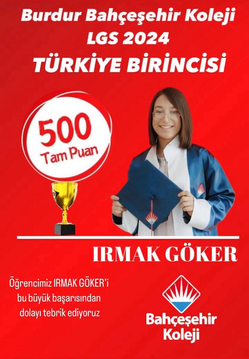 TÜRKİYE ŞAMPİYONU BURDUR BAHÇEŞEHİR KOLEJİNDEN!